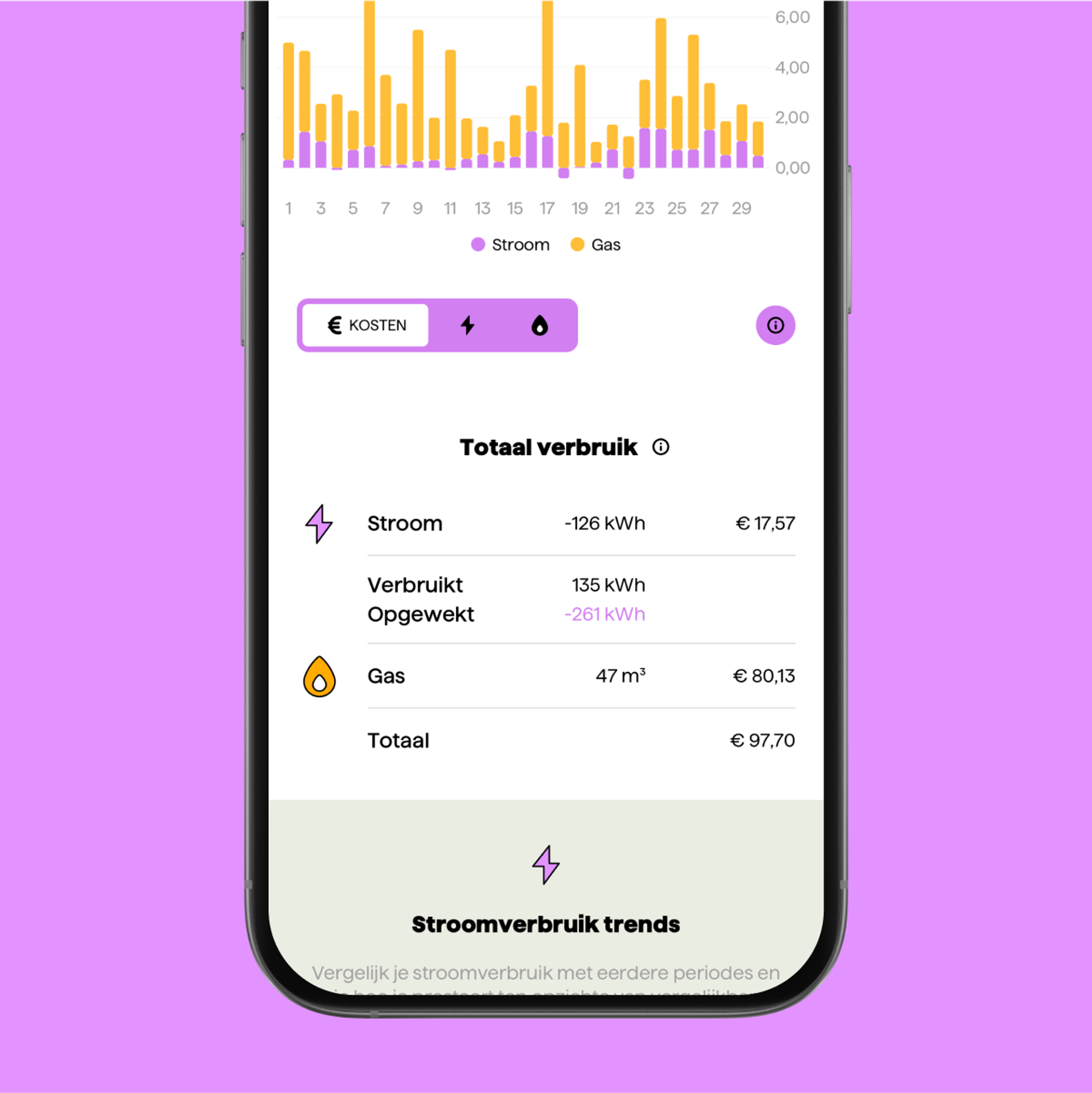De Energiek app leest dagelijks jouw slimme meter uit. Zo zie je precies wanneer je meer of minder verbruikt. Bekijk en vergelijk je verbruik en teruglevering per dag, week, maand of jaar.